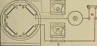 An illustration from Electrical instruments and testing; how to use the voltmeter, ohmmeter, ammeter, potentiometer, galvanometer, the Wheatstone bridge, and standard portable testing sets (1907)