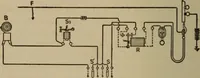 An illustration from Electrical instruments and testing; how to use the voltmeter, ohmmeter, ammeter, potentiometer, galvanometer, the Wheatstone bridge, and standard portable testing sets (1907)