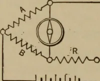 An illustration from Electrical instruments and testing; how to use the voltmeter, ohmmeter, ammeter, potentiometer, galvanometer, the Wheatstone bridge, and standard portable testing sets (1907)