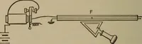 Picture 91 of 103 from Electrical instruments and testing; how to use the voltmeter, ohmmeter, ammeter, potentiometer, galvanometer, the Wheatstone bridge, and standard portable testing sets (1907), leaf 239