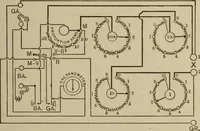 An illustration from Electrical instruments and testing; how to use the voltmeter, ohmmeter, ammeter, potentiometer, galvanometer, the Wheatstone bridge, and standard portable testing sets (1907)