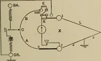 An illustration from Electrical instruments and testing; how to use the voltmeter, ohmmeter, ammeter, potentiometer, galvanometer, the Wheatstone bridge, and standard portable testing sets (1907)