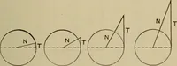An illustration from Electrical instruments and testing; how to use the voltmeter, ohmmeter, ammeter, potentiometer, galvanometer, the Wheatstone bridge, and standard portable testing sets (1907)