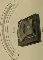 An illustration from Electrical instruments and testing; how to use the voltmeter, ohmmeter, ammeter, potentiometer, galvanometer, the Wheatstone bridge, and standard portable testing sets (1907)