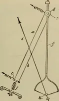 An illustration from Electrical instruments and testing; how to use the voltmeter, ohmmeter, ammeter, potentiometer, galvanometer, the Wheatstone bridge, and standard portable testing sets (1907)