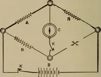 An illustration from Electrical instruments and testing; how to use the voltmeter, ohmmeter, ammeter, potentiometer, galvanometer, the Wheatstone bridge, and standard portable testing sets (1907)