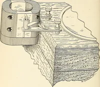 An illustration from Electrical instruments for determining the moisture, temperature, and soluble salt content of soils (1899)