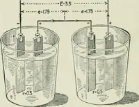 An illustration from Electrical machinery; a practical study course on installation, operation and maintenance (1921)