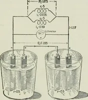 An illustration from Electrical machinery; a practical study course on installation, operation and maintenance (1921)