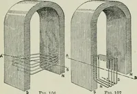 Picture 52 of 237 from Electrical machinery; a practical study course on installation, operation and maintenance (1921), leaf 112