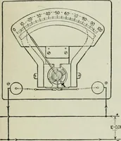 An illustration from Electrical machinery; a practical study course on installation, operation and maintenance (1921)
