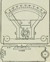 An illustration from Electrical machinery; a practical study course on installation, operation and maintenance (1921)