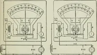 An illustration from Electrical machinery; a practical study course on installation, operation and maintenance (1921)