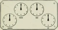 An illustration from Electrical machinery; a practical study course on installation, operation and maintenance (1921)