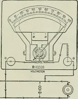 An illustration from Electrical machinery; a practical study course on installation, operation and maintenance (1921)