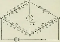 An illustration from Electrical machinery; a practical study course on installation, operation and maintenance (1921)