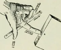 An illustration from Electrical machinery; a practical study course on installation, operation and maintenance (1921)