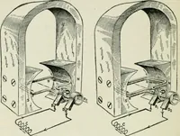 An illustration from Electrical machinery; a practical study course on installation, operation and maintenance (1921)
