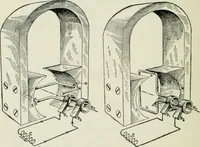 An illustration from Electrical machinery; a practical study course on installation, operation and maintenance (1921)
