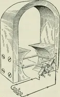 Picture 78 of 237 from Electrical machinery; a practical study course on installation, operation and maintenance (1921), leaf 163