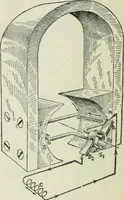 An illustration from Electrical machinery; a practical study course on installation, operation and maintenance (1921)