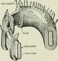 Picture 83 of 237 from Electrical machinery; a practical study course on installation, operation and maintenance (1921), leaf 169