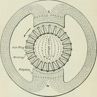 Picture 86 of 237 from Electrical machinery; a practical study course on installation, operation and maintenance (1921), leaf 171