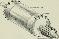 An illustration from Electrical machinery; a practical study course on installation, operation and maintenance (1921)
