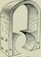 An illustration from Electrical machinery; a practical study course on installation, operation and maintenance (1921)