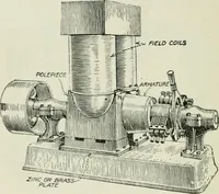 Picture 92 of 237 from Electrical machinery; a practical study course on installation, operation and maintenance (1921), leaf 179
