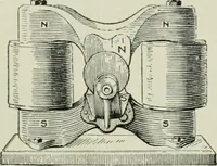 An illustration from Electrical machinery; a practical study course on installation, operation and maintenance (1921)