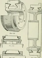An illustration from Electrical machinery; a practical study course on installation, operation and maintenance (1921)