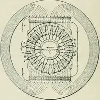 An illustration from Electrical machinery; a practical study course on installation, operation and maintenance (1921)