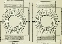 Picture 106 of 237 from Electrical machinery; a practical study course on installation, operation and maintenance (1921), leaf 205