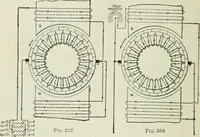 An illustration from Electrical machinery; a practical study course on installation, operation and maintenance (1921)