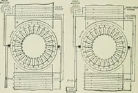 An illustration from Electrical machinery; a practical study course on installation, operation and maintenance (1921)