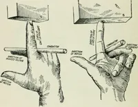 An illustration from Electrical machinery; a practical study course on installation, operation and maintenance (1921)