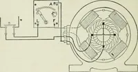 Picture 129 of 237 from Electrical machinery; a practical study course on installation, operation and maintenance (1921), leaf 253