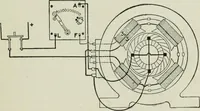 An illustration from Electrical machinery; a practical study course on installation, operation and maintenance (1921)