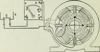 An illustration from Electrical machinery; a practical study course on installation, operation and maintenance (1921)