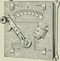 An illustration from Electrical machinery; a practical study course on installation, operation and maintenance (1921)
