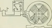 An illustration from Electrical machinery; a practical study course on installation, operation and maintenance (1921)