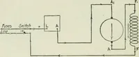 An illustration from Electrical machinery; a practical study course on installation, operation and maintenance (1921)