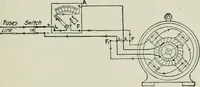 An illustration from Electrical machinery; a practical study course on installation, operation and maintenance (1921)