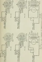 An illustration from Electrical machinery; a practical study course on installation, operation and maintenance (1921)