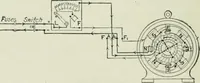 Picture 151 of 237 from Electrical machinery; a practical study course on installation, operation and maintenance (1921), leaf 285