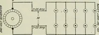 An illustration from Electrical machinery; a practical study course on installation, operation and maintenance (1921)