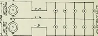 An illustration from Electrical machinery; a practical study course on installation, operation and maintenance (1921)