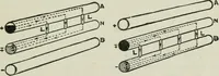 An illustration from Electrical machinery; a practical study course on installation, operation and maintenance (1921)