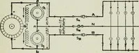 An illustration from Electrical machinery; a practical study course on installation, operation and maintenance (1921)